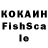 Cannafood конопля Sergiy Tsymbalyuk